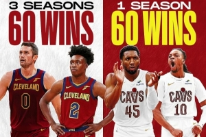 九游体育-质的飞跃骑士本赛季至今已60胜 2018-21年3个赛季合计60胜