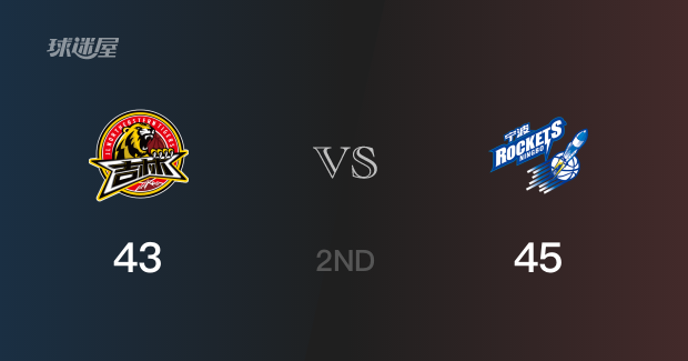 半场数据， 宁波以45-43领先吉林，王凡懿15分2篮板